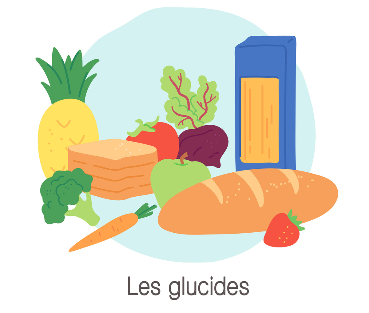 Les Glucides Kriss Laure Europe